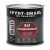 Грунт-эмаль по ржавчине Графитовый  3в1 зеленый 0,75л "DALI" (уп.6шт)